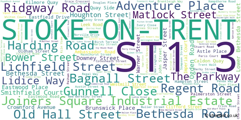 A word cloud for the ST1 3 postcode